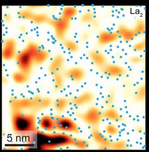 Unidirectional coherent quasiparticles image