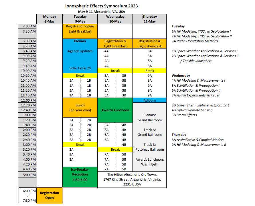 IES2023 Block Schedule