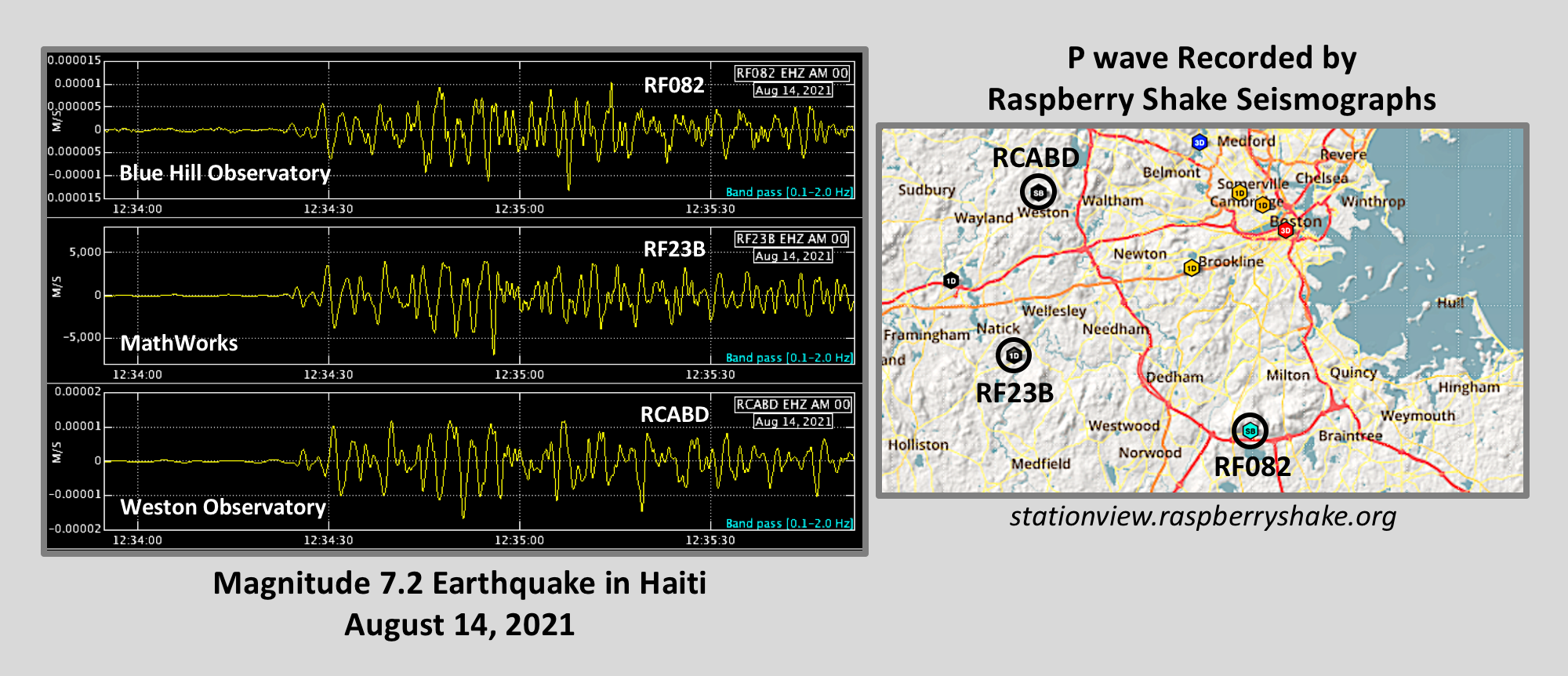 Haiti earthquake (8/14/21) at BH Observatory, MathWorks, & Weston Observatory