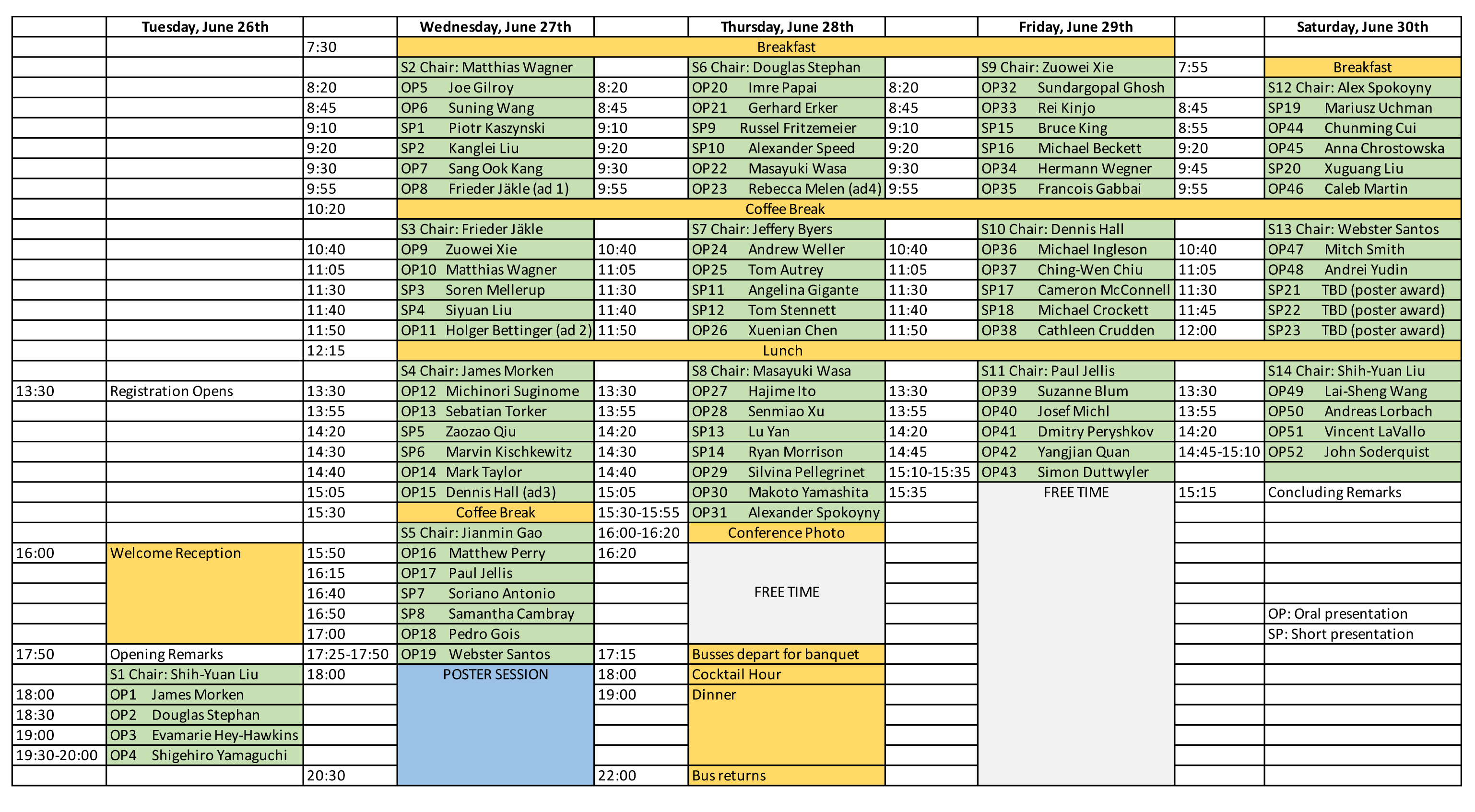 Final Schedule for BORAM 2018